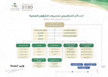 اعتماد هيكل تنظيمي جديد لوزارة الصحة!
