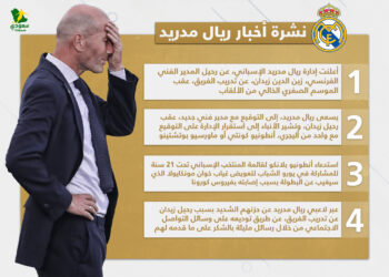 قرار رحيل زيدان عن فريق ريال مدريد .. و3 مرشحين لخلافته