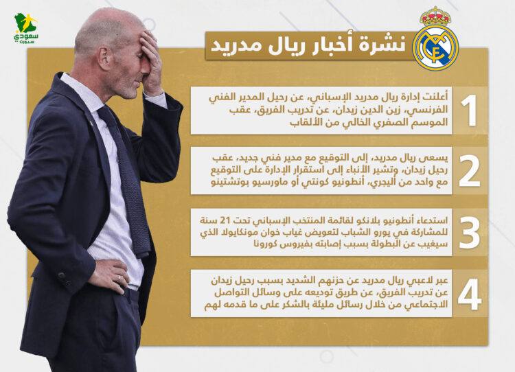 قرار رحيل زيدان عن فريق ريال مدريد .. و3 مرشحين لخلافته