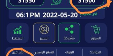 الحاكم بأمره يصدر  التعاميم لتحقق حكومة المصارف  أرباحًا خيالية