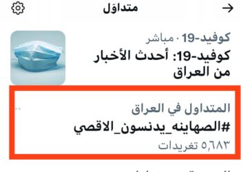 حملة ناشطون  #الصهاينة_يدنسون_الاقصى