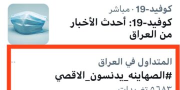 حملة ناشطون  #الصهاينة_يدنسون_الاقصى